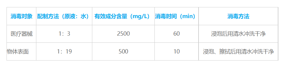 使用方法-1%.png