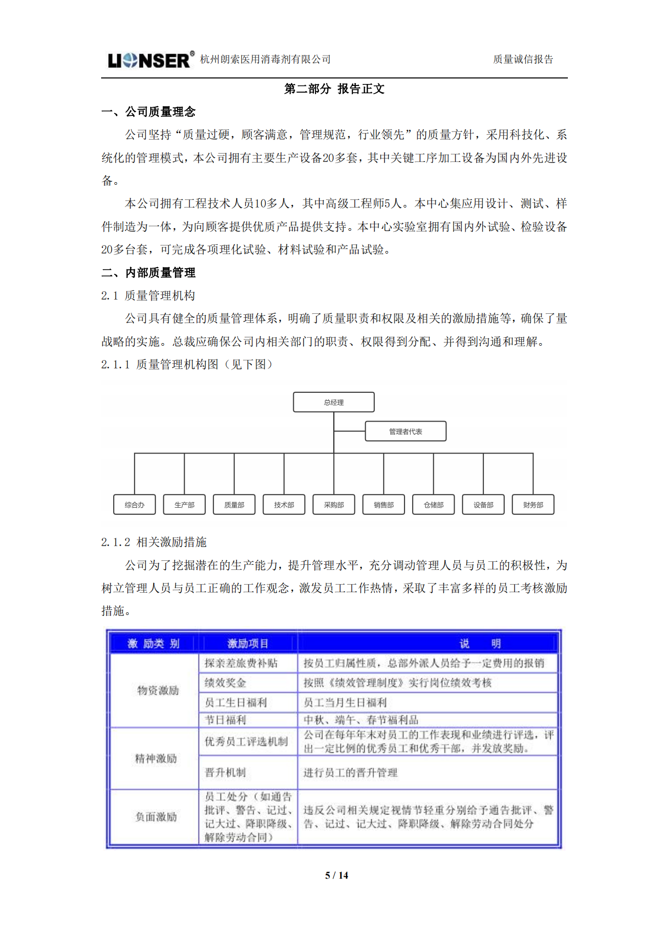 朗索消毒 —— 质量诚信报告(图5)