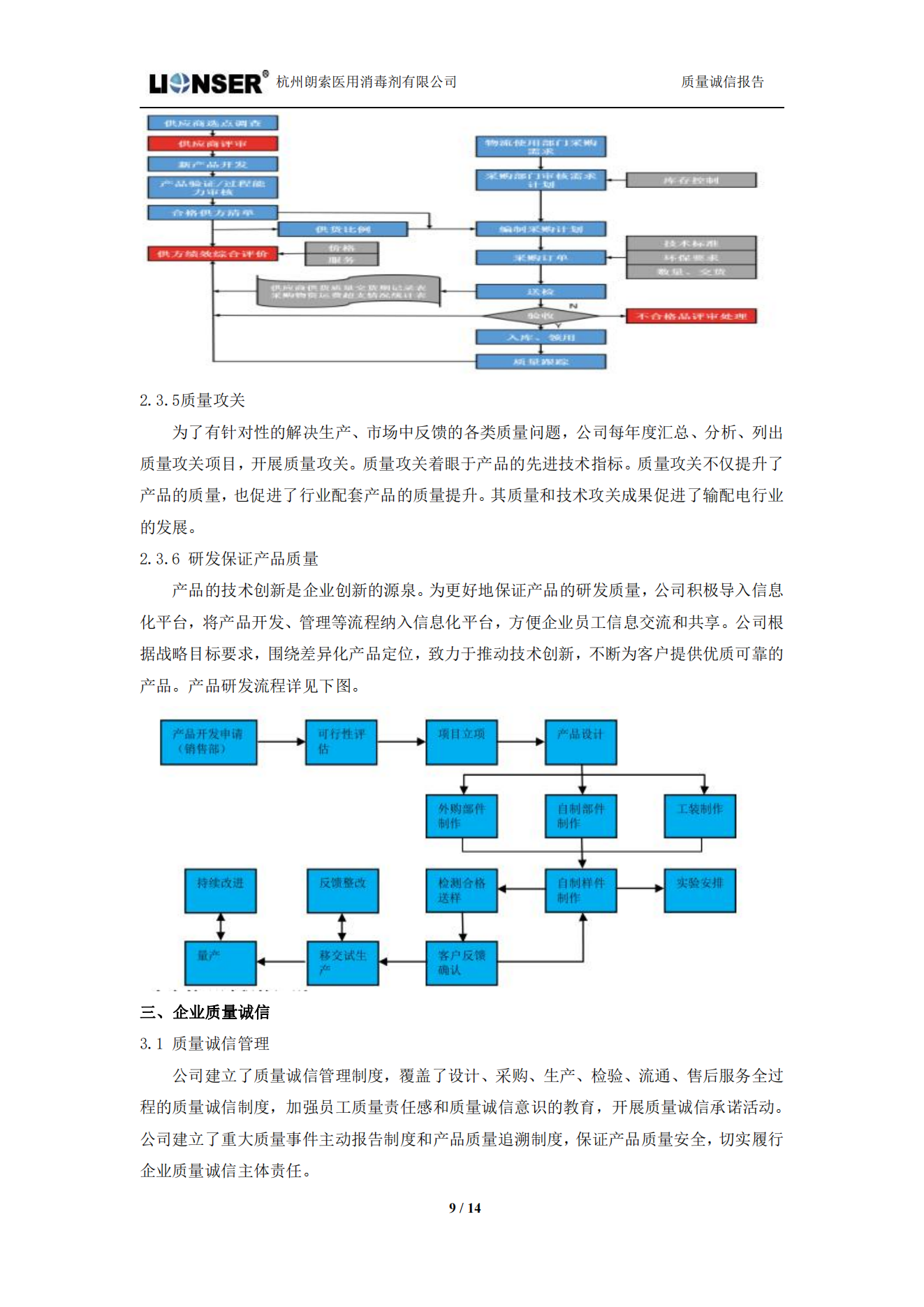 朗索消毒 —— 质量诚信报告(图9)